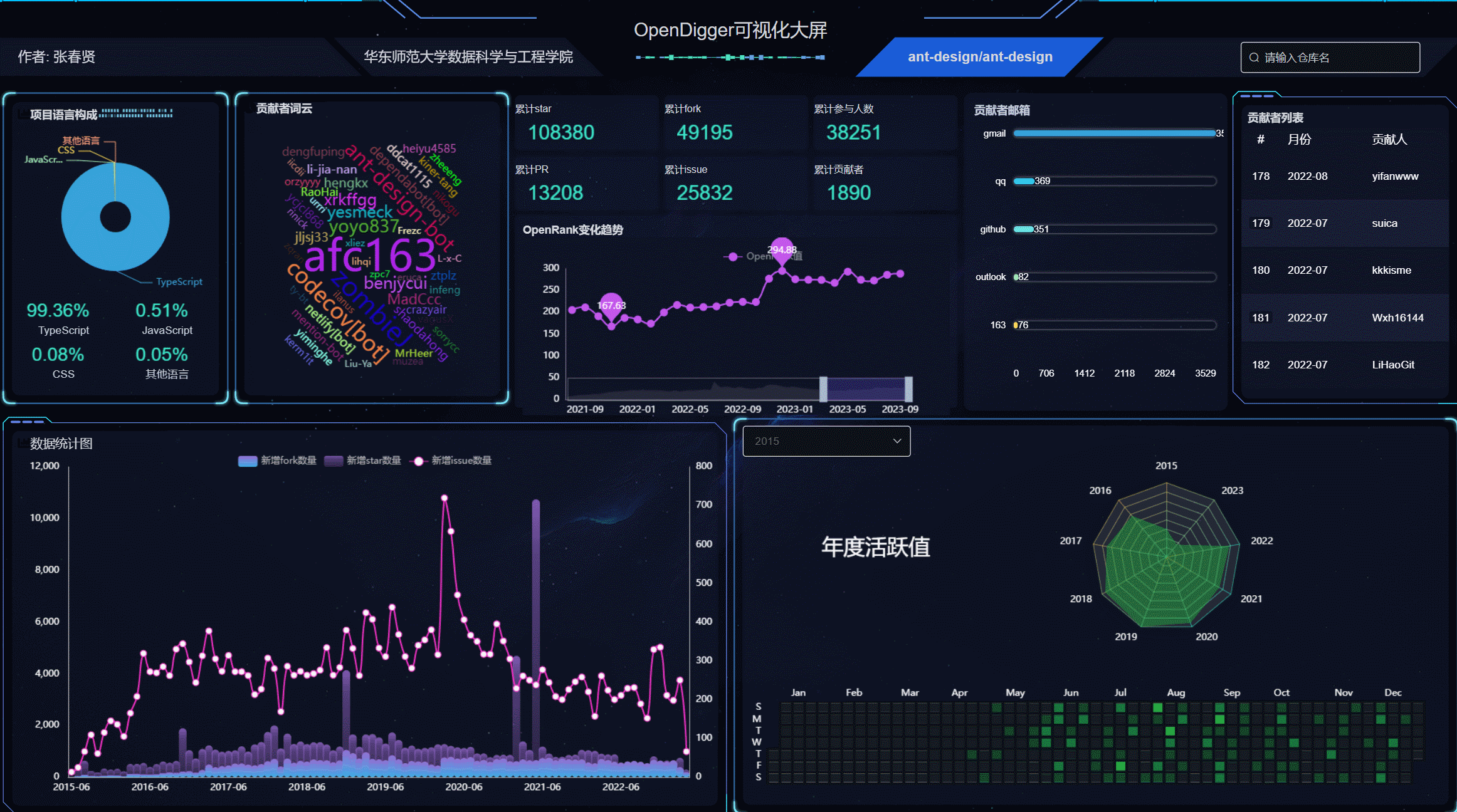 GIF 10-7-2023 11-22-44 PM